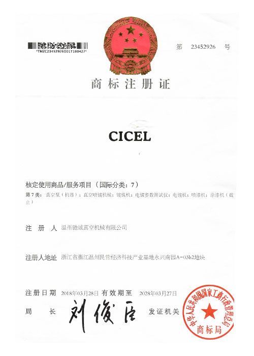 Trade Mark Certificate